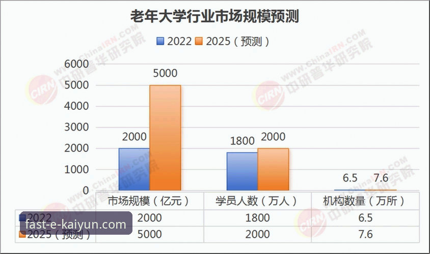 开云功能升级全面解析：2025新版实战体验与深度分析